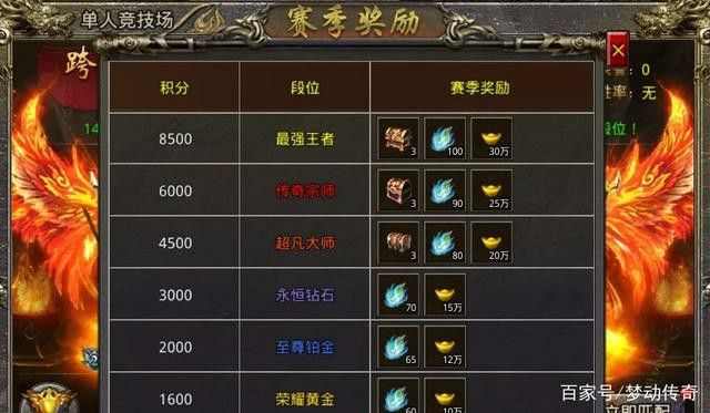不同国家的传奇手游叫什么,不同国家的传奇手游叫什么?